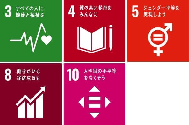 すべての人に健康と福祉を、質の高い教育をみんなに、ジェンダー平等を実現しよう、働きがいも経済成長も、人や国の不平等をなくそう