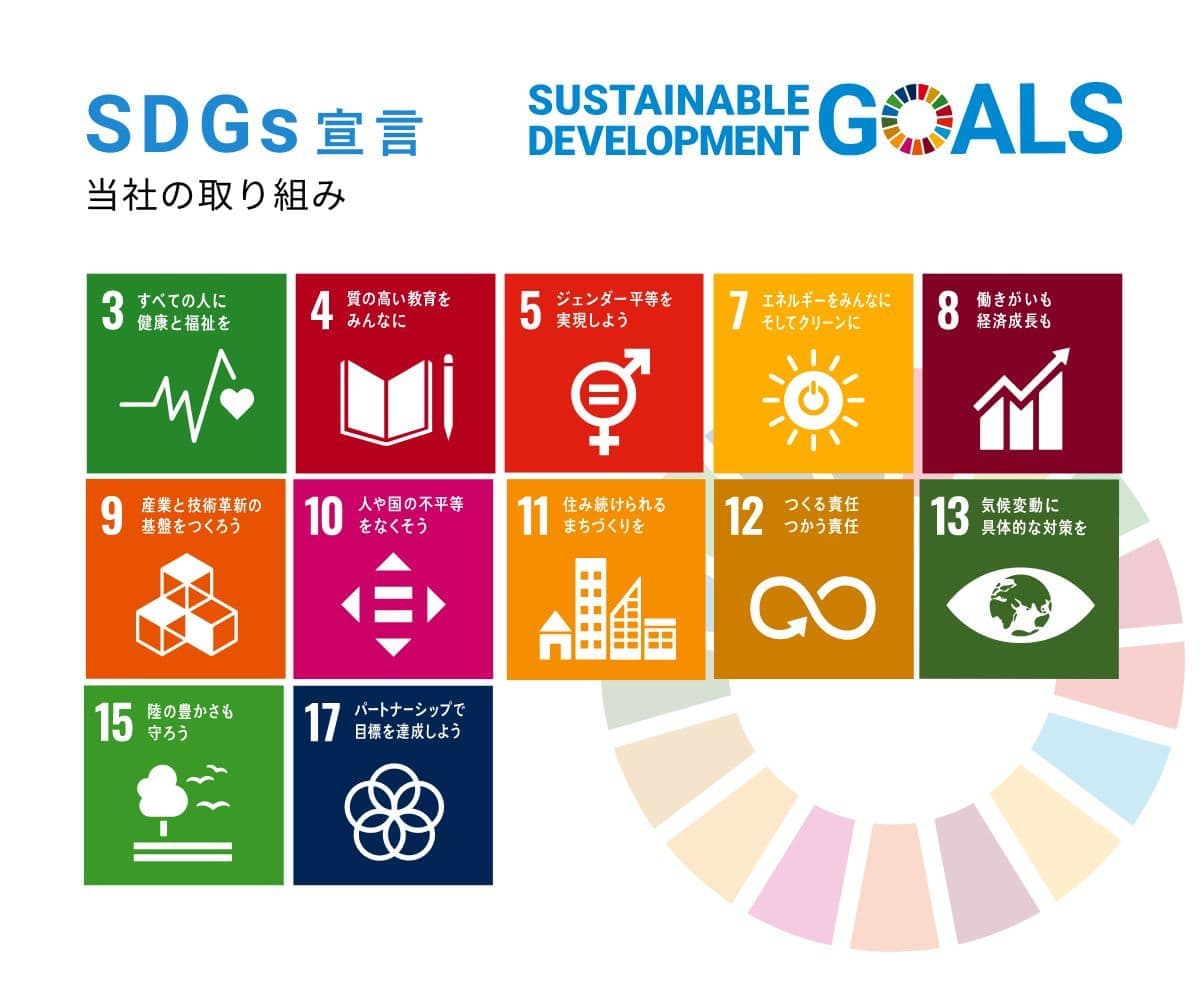 Sustainable Development Goals：SDGs